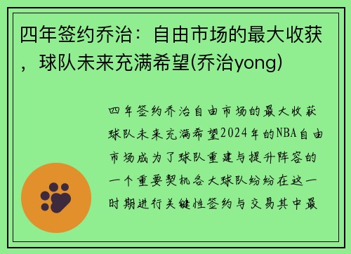 四年签约乔治：自由市场的最大收获，球队未来充满希望(乔治yong)